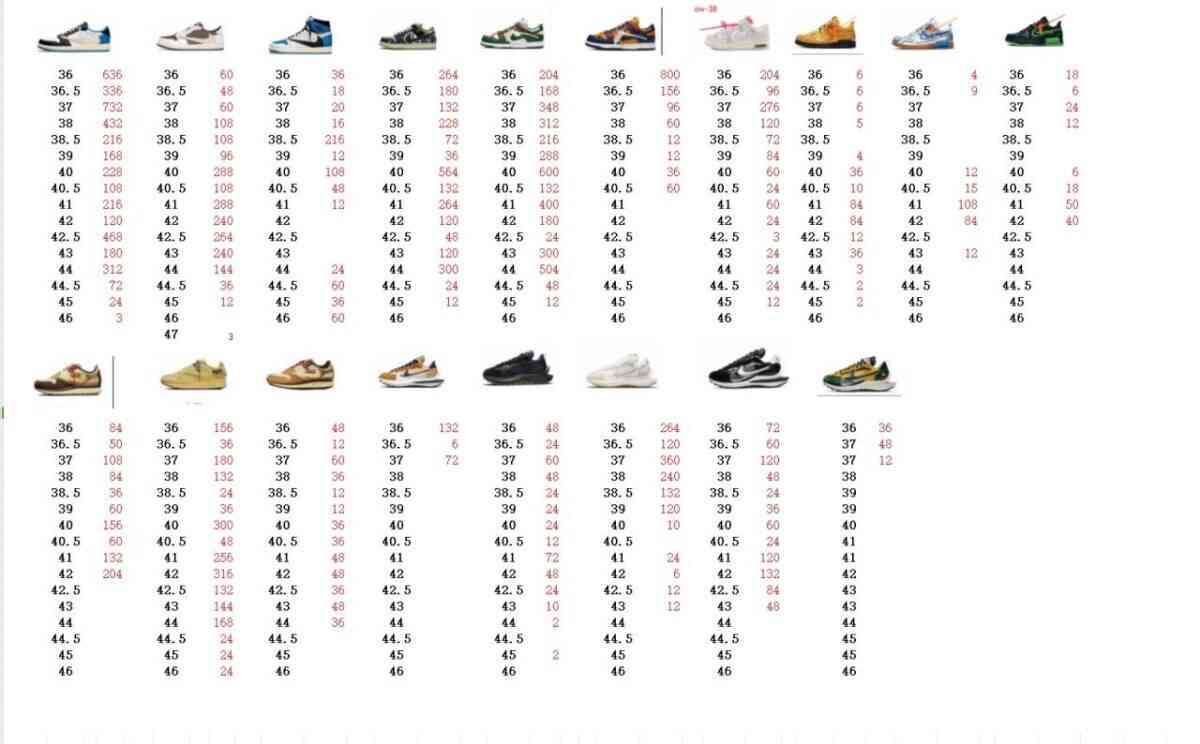 运动鞋, 篮球鞋, 球鞋, 倒钩, KD - 品牌：三方
系列：联名倒钩
鞋子类型：低帮篮球鞋
颜色：未提及
货号：未提及